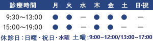 診療時間